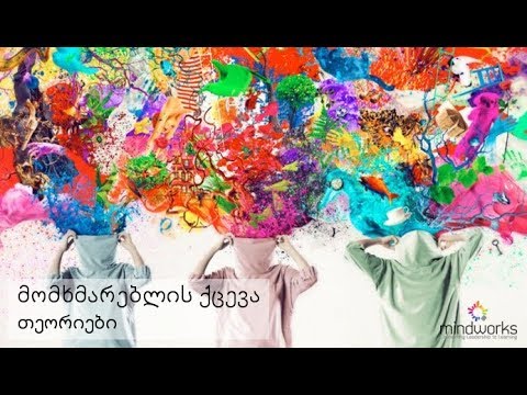 მომხმარებლის ქცევა – თეორიები (ნაწილი 1)